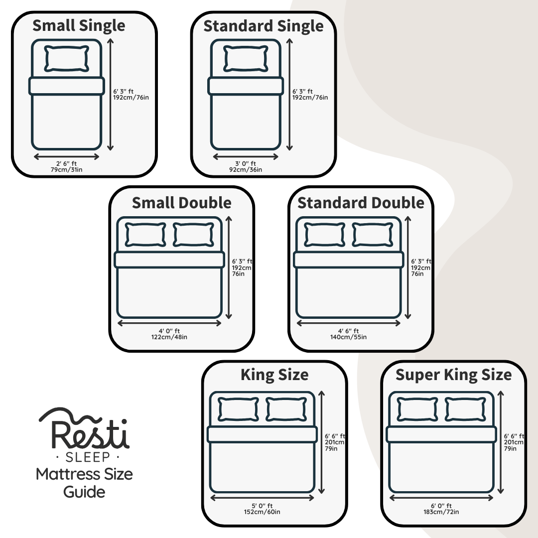 Resti Comfort Foam Mattress Topper - Ultimate Comfort and Pressure Relief