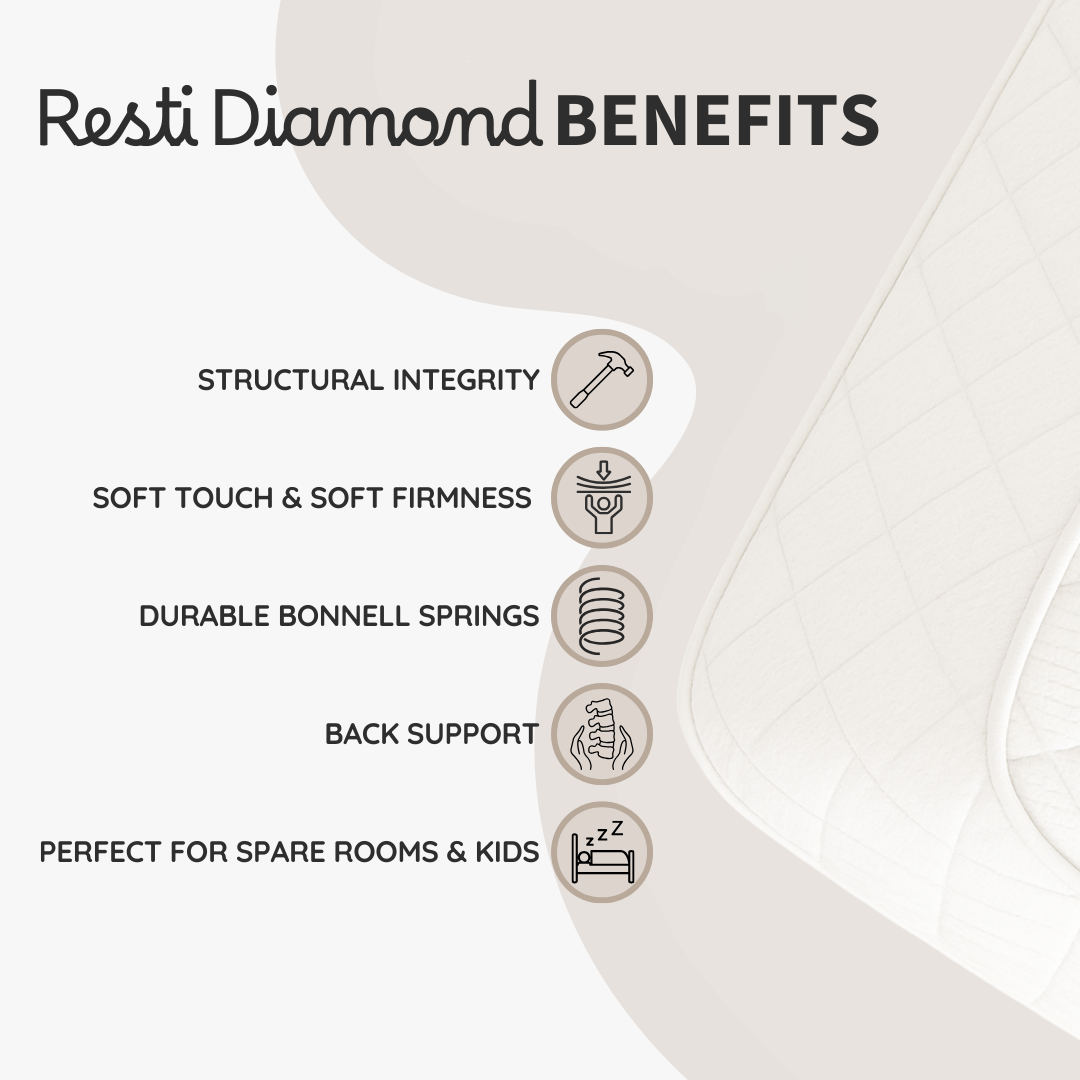 Resti UK Made Bonnell Coil Spring Mattress | Soft-Medium Feel | Quilted Fabric Single/Double/King