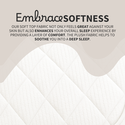 Resti UK Made Bonnell Coil Spring Mattress | Soft-Medium Feel | Quilted Fabric Single/Double/King