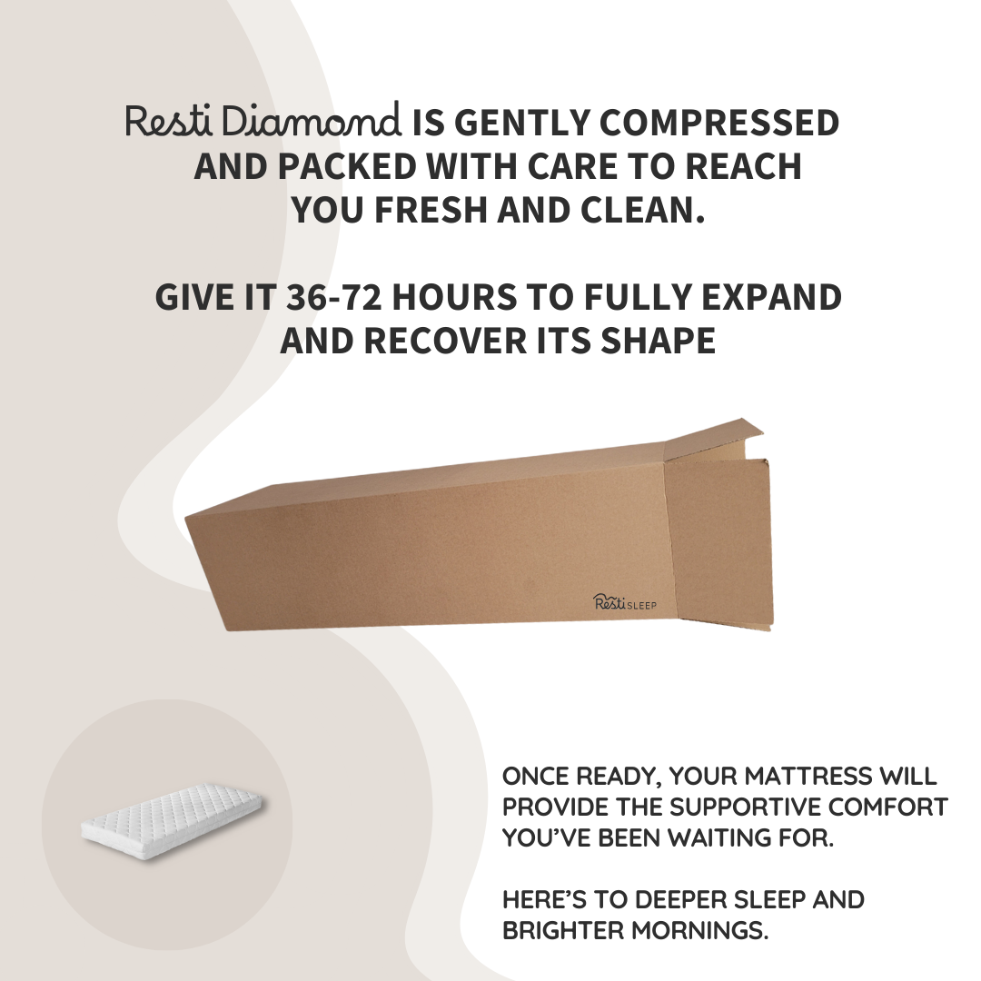 Resti UK Made Bonnell Coil Spring Mattress | Soft-Medium Feel | Quilted Fabric Single/Double/King