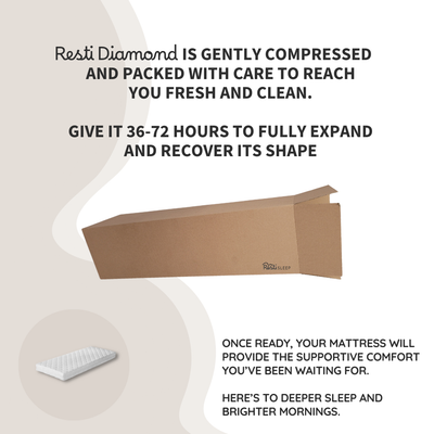 Resti UK Made Bonnell Coil Spring Mattress | Soft-Medium Feel | Quilted Fabric Single/Double/King