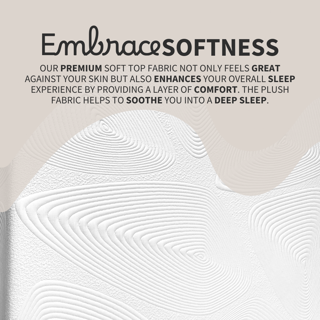 Resti Luxe Mattress - Advanced Memory Foam for Optimal Support and Comfort