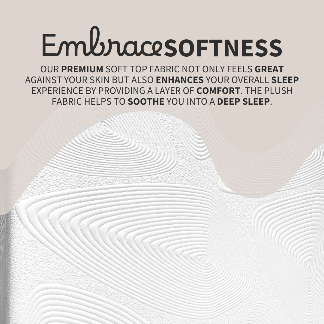 Resti Luxe Mattress - Advanced Memory Foam for Optimal Support and Comfort