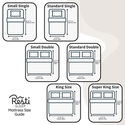 Resti UK Made Bonnell Coil Spring Mattress | Soft-Medium Feel | Quilted Fabric Single/Double/King