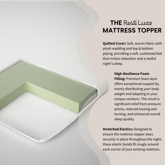 Resti Luxe Foam Mattress Topper - Enhanced Comfort with Premium Foam