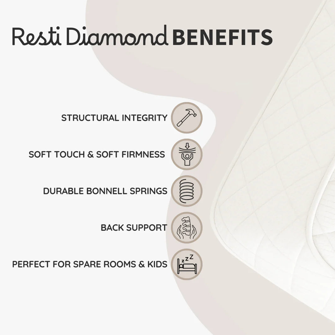 Resti Diamond Mattress –  Bonnell Spring & Soft/Medium Comfort