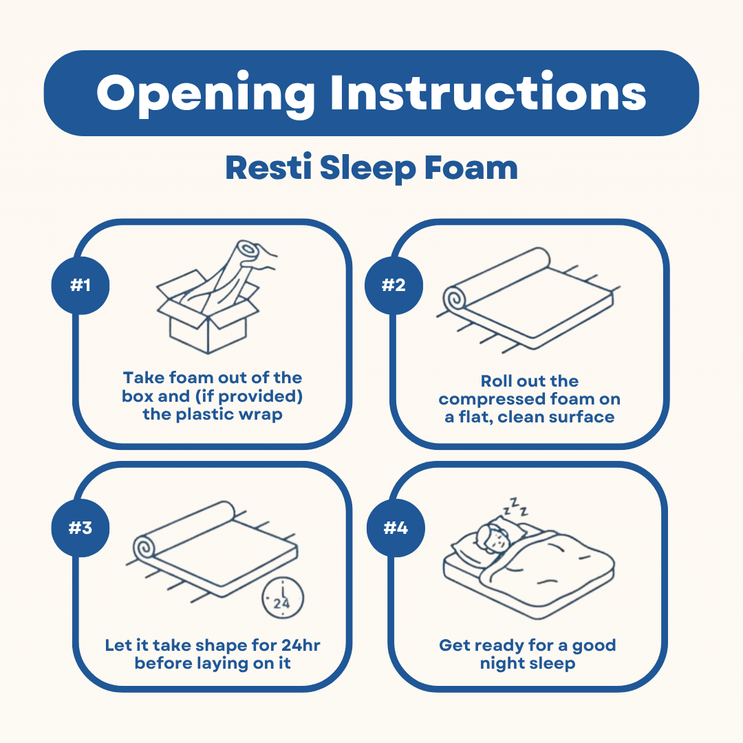 Orthopaedic Blue Foam Mattress Topper – UK Mattress Sizes | Premium Comfort & Support | Fast Free Delivery