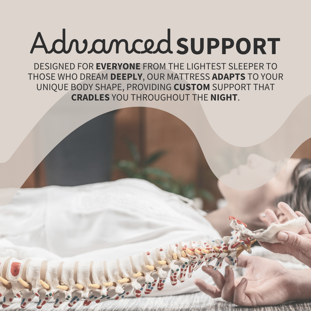 Resti Luxe Mattress - Advanced Memory Foam for Optimal Support and Comfort