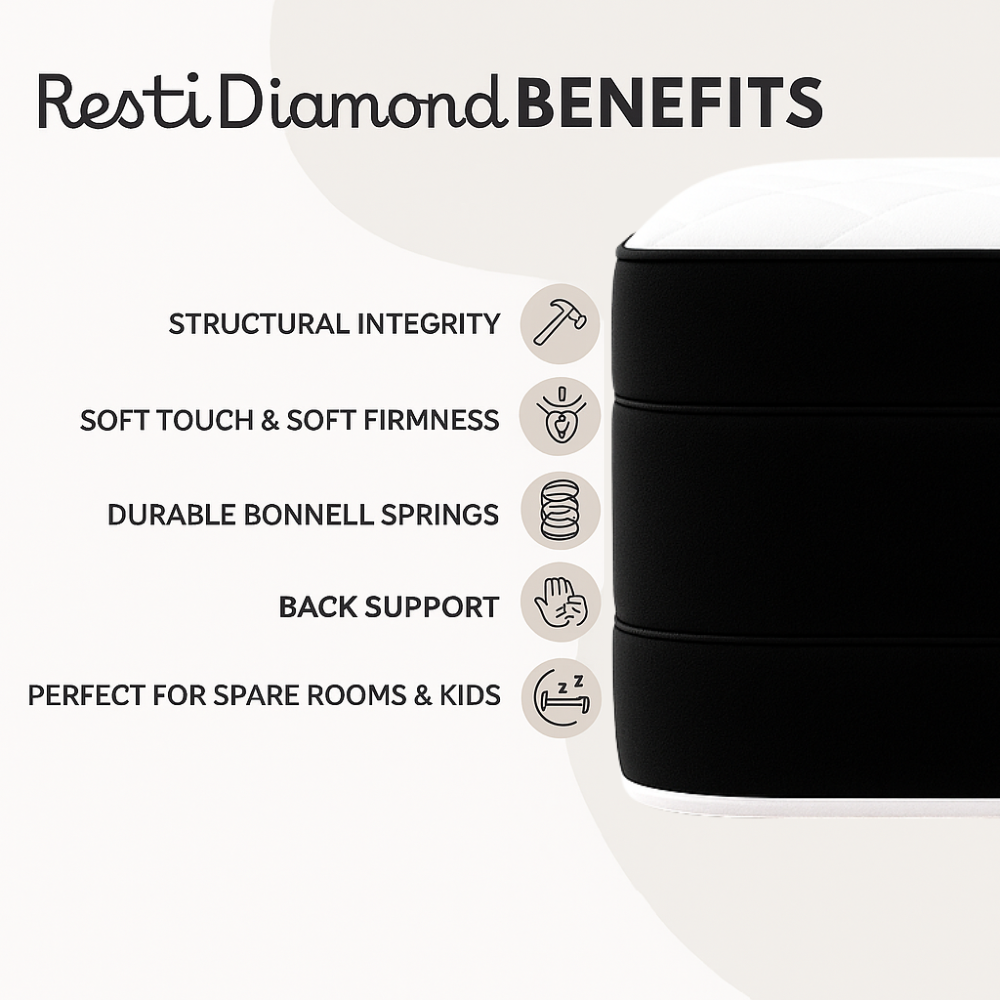 Resti Black Diamond Mattress –  Bonnell Spring & Soft/Medium Comfort