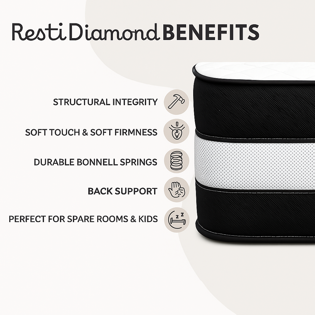 Resti Black Diamond Mattress –  Bonnell Spring & Soft/Medium Comfort