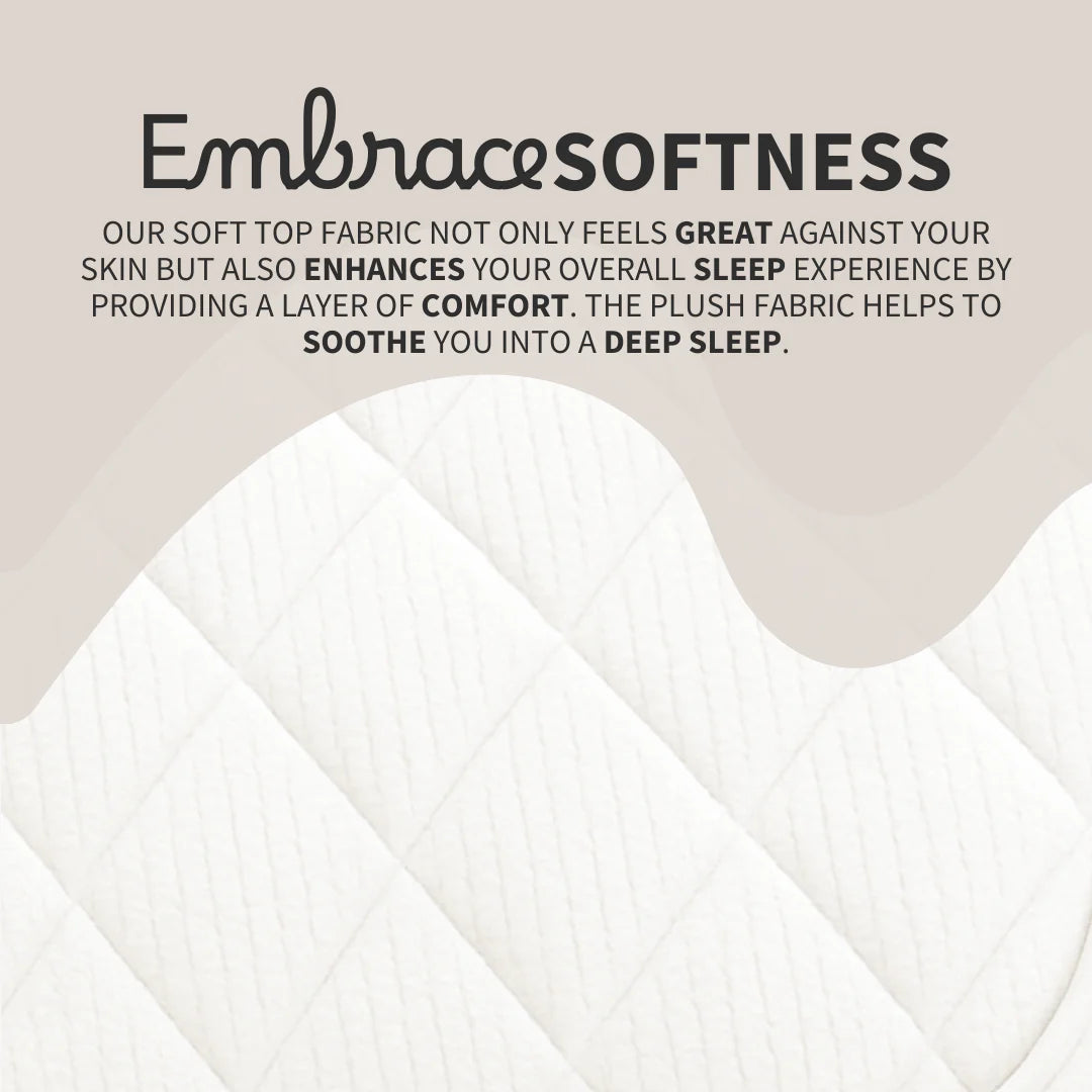 Resti Diamond Mattress –  Bonnell Spring & Soft/Medium Comfort