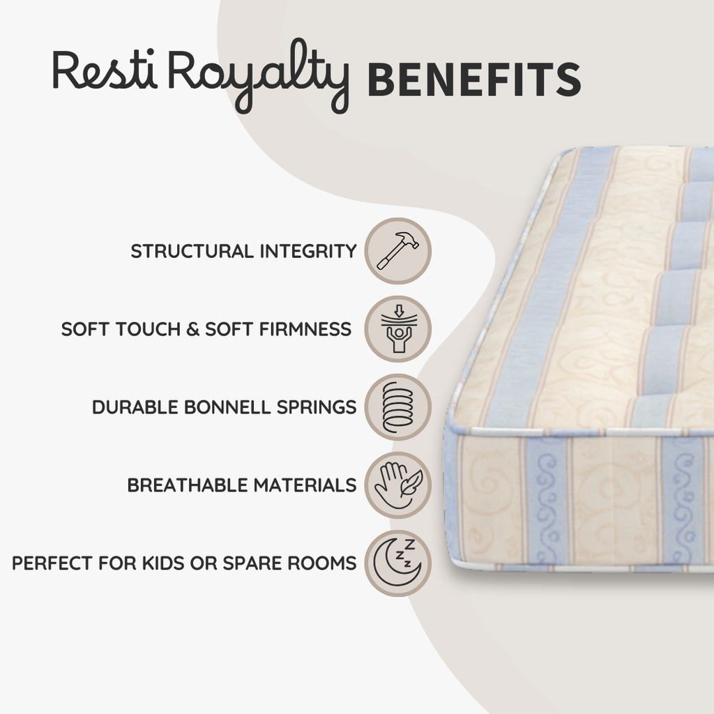 Resti Super Royalty Mattress – Where Regal Comfort Meets Everyday Sleep