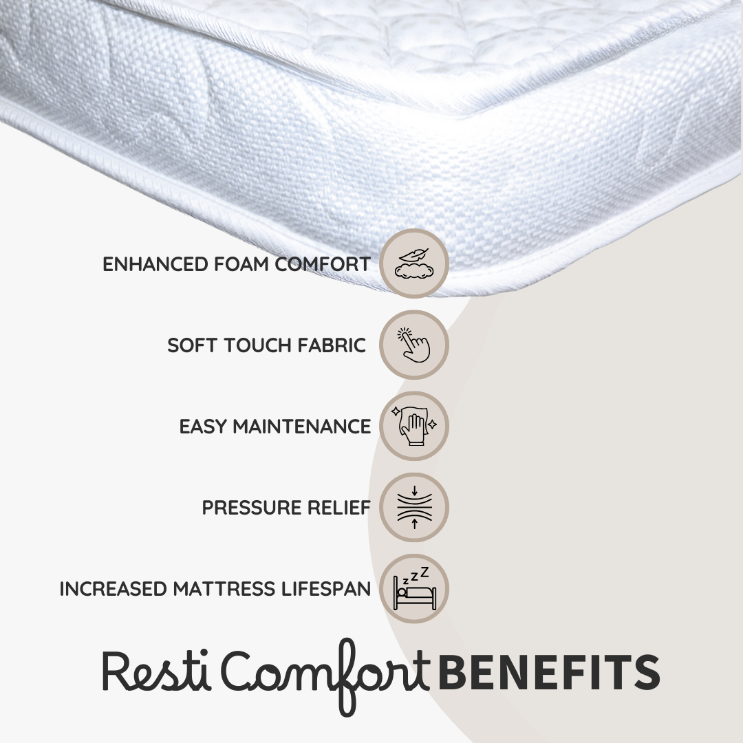 Resti Luxe Foam Mattress Topper: Enhanced Comfort with Premium Foam
