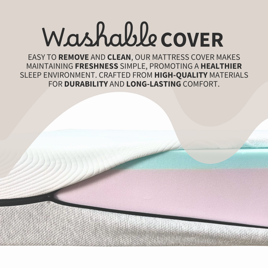 Resti Luxe Mattress - Advanced Memory Foam for Optimal Support and Comfort