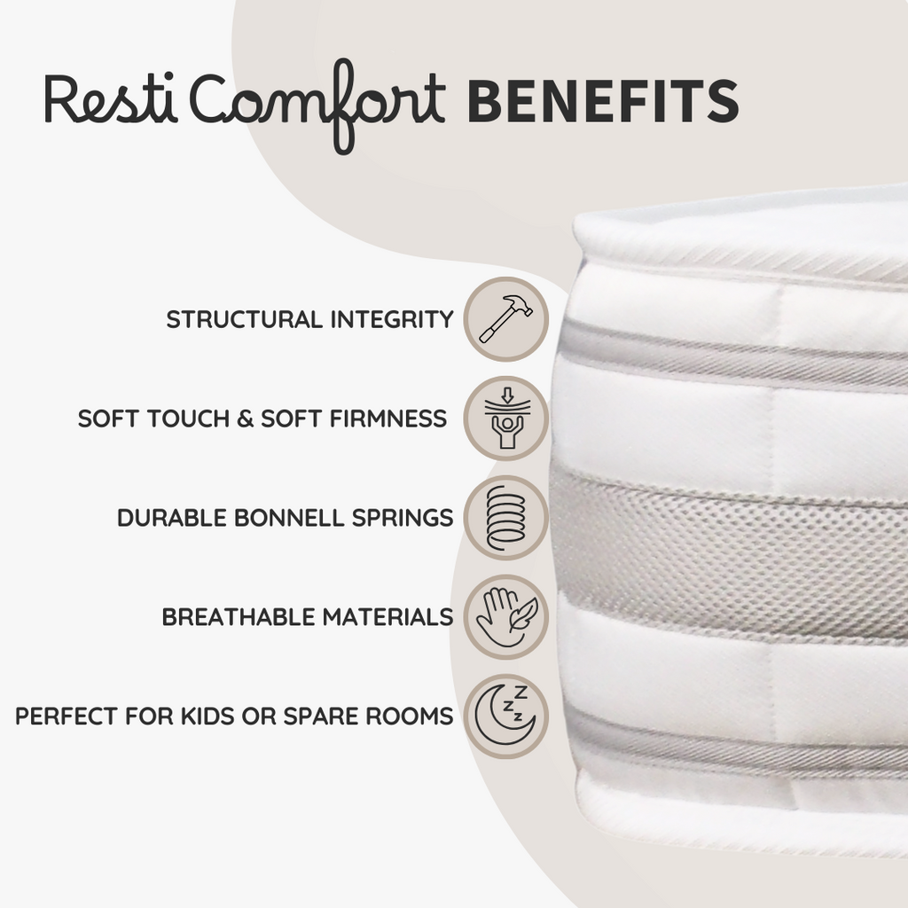 Resti Comfort Mattress – Soft-Medium Bonnell Spring Mattress for Everyday Sleepers