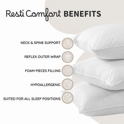 Resti Comfort Sleep Pillow - Advanced Reflex Foam for Premium Support