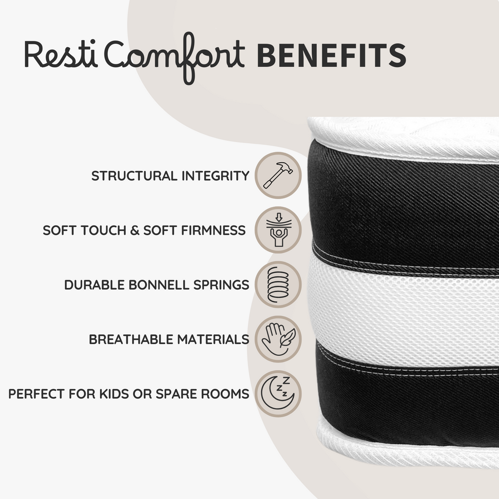 Resti Support Mattress – Firmness for All Sleepers