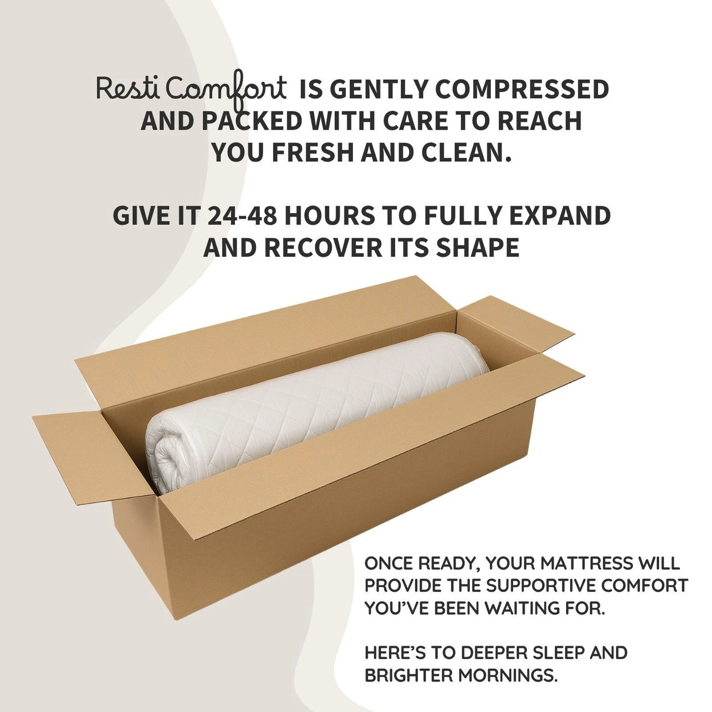 Resti Support Mattress – Firmness for All Sleepers