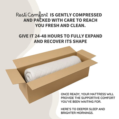 Resti Support Mattress – Firmness for All Sleepers