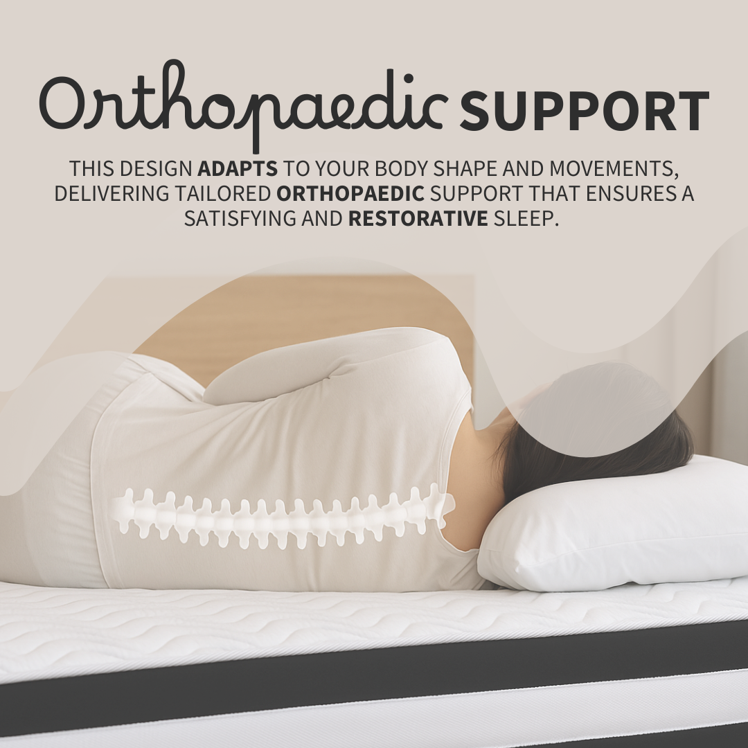 Resti Support Mattress – Firmness for All Sleepers
